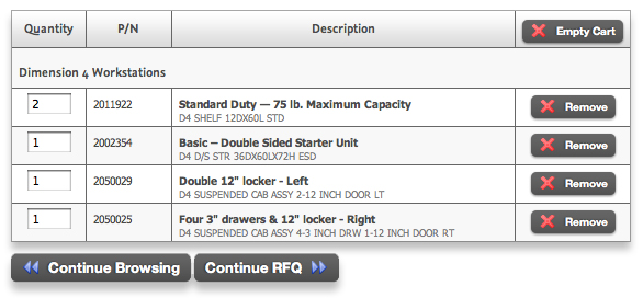 RFQ Cart Sample