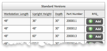 Part Number Table Sample