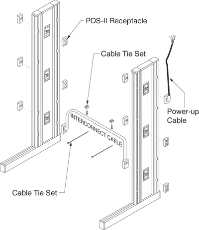 PDS D4